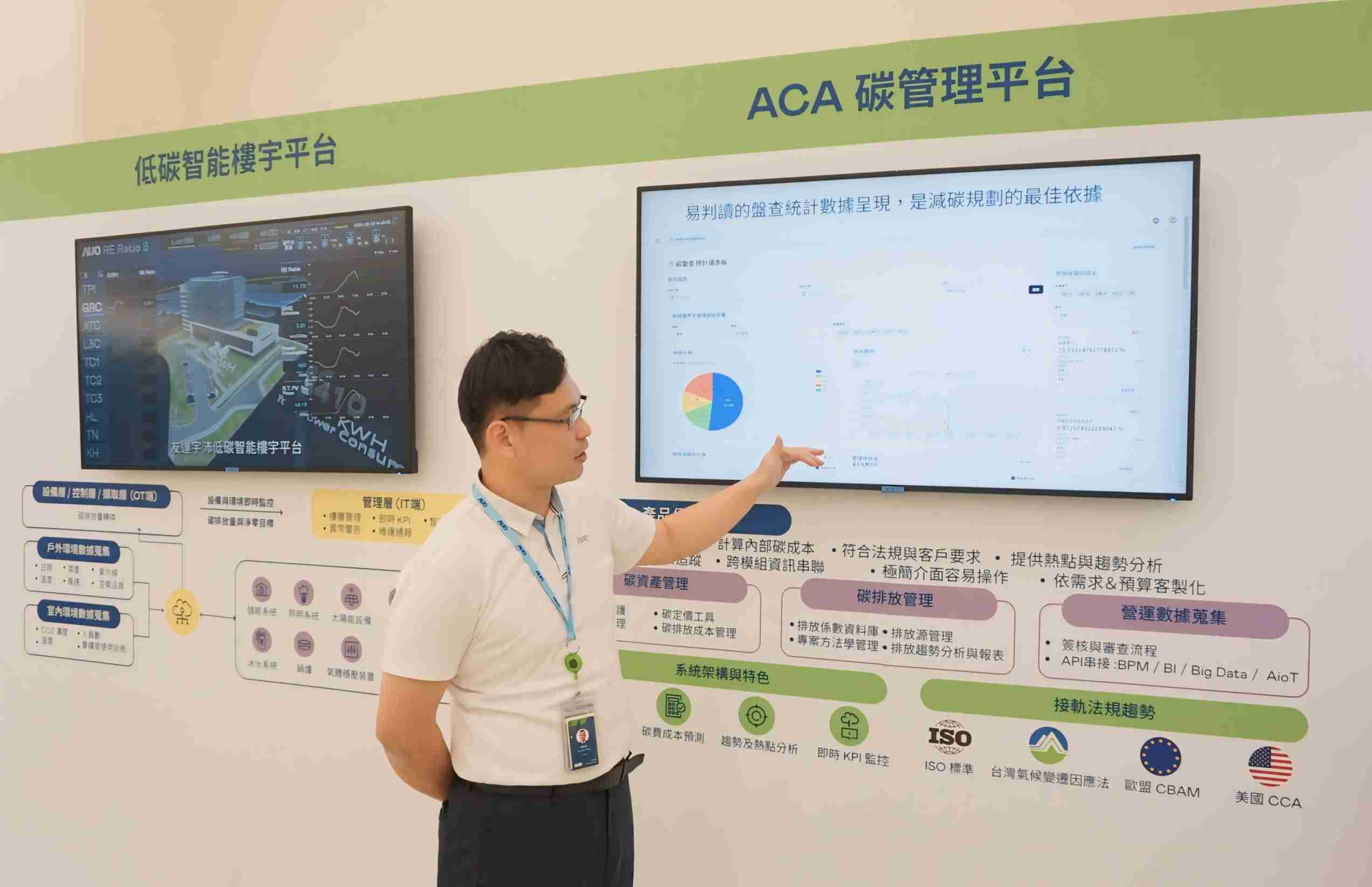 z6尊龙宇沛ACA碳管理平台扩增应用模块，，，，协助企业优化碳管理效率，，实现净零碳排目标